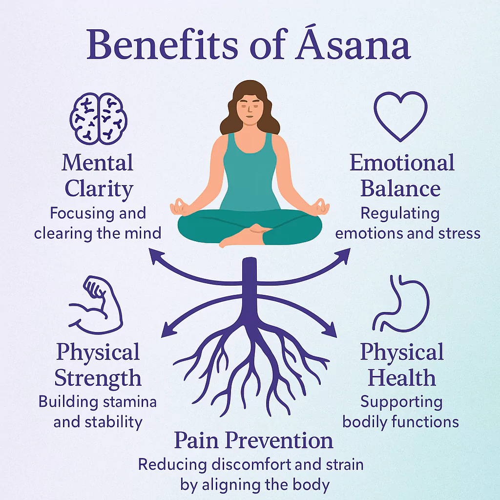 asana